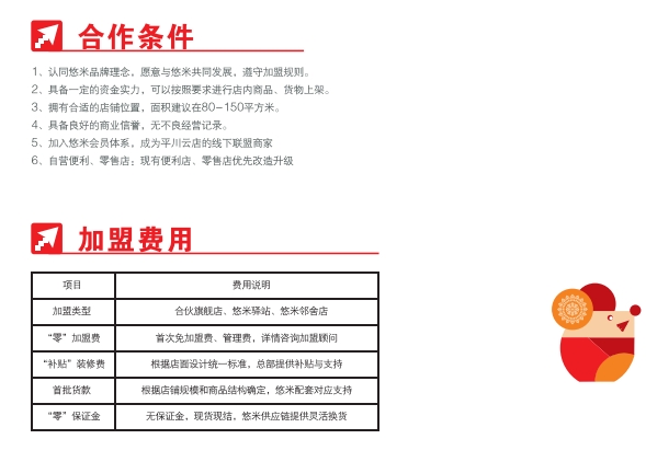 加盟费用